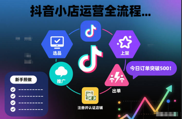 抖音小店运营全流程，从开通到运营，快速出单起店，新手照做就行-靠谱项目库