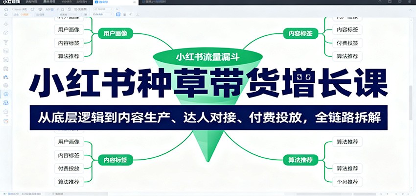 小红书种草带货增长课：从底层逻辑到内容生产、达人对接、付费投放，全链路拆解-靠谱项目库