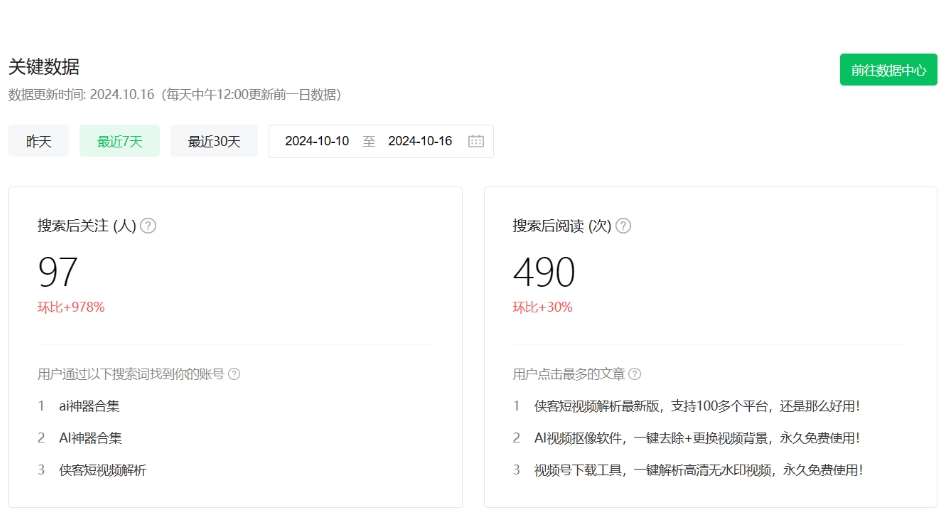 图片[3]-公众号项目训练营，30天做1个赚钱的公众号，秒变私域大佬-靠谱项目库
