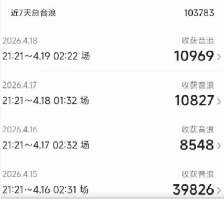 图片[2]-外面卖1600抖音美女无人直播撸音浪项目，号称不封号，当场最高撸6W音浪！【附详细教程】-靠谱项目库