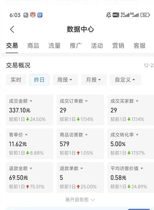 图片[2]-虚拟资料第四期，波浪思路+撸单玩法，新增闲鱼独家玩法-靠谱项目库