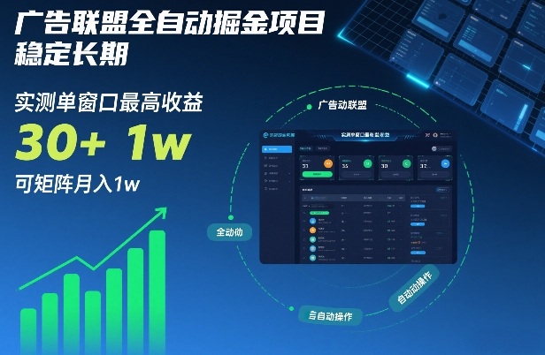 广告联盟全自动掘金项目，稳定长期，实测单窗口最高收益30+，可矩阵月入1w+【揭秘】-靠谱项目库