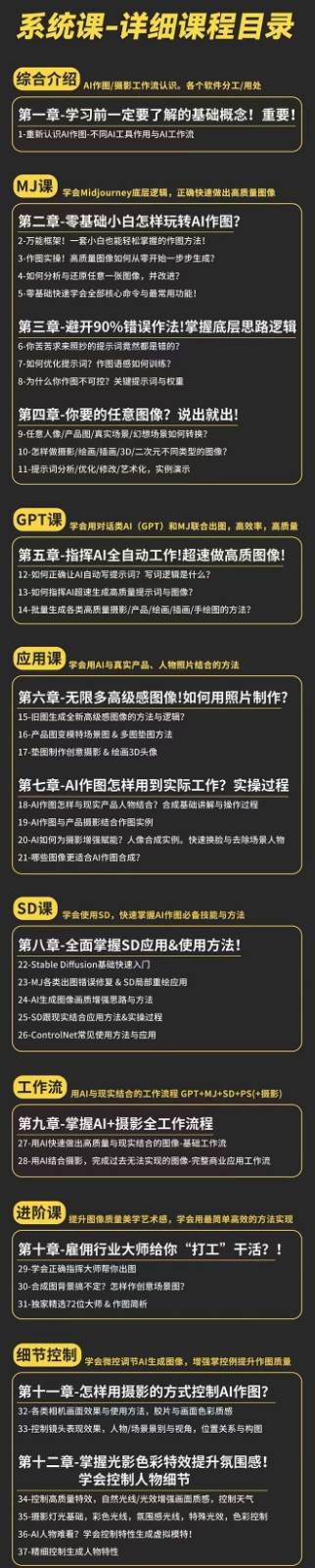 图片[2]-AI作图全能实战班：0基础开始，ai创意/ai摄影/ai置景/ai后期 (55节+资料)-靠谱项目库