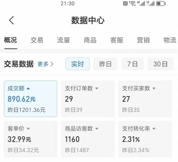 2025版多多冷门虚拟U盘项目玩法，单店铺月变现1w+，稳赚不赔！-靠谱项目库