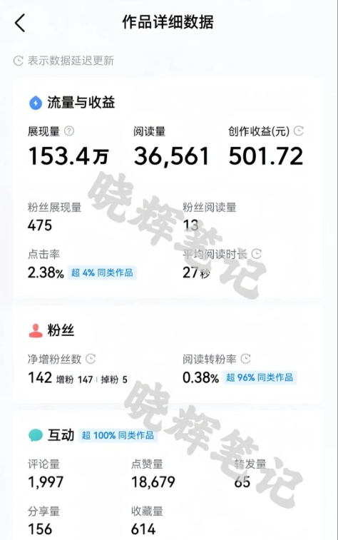图片[2]-2025年今日头条新玩法，我用这个方法，一天挣了5张+-靠谱项目库