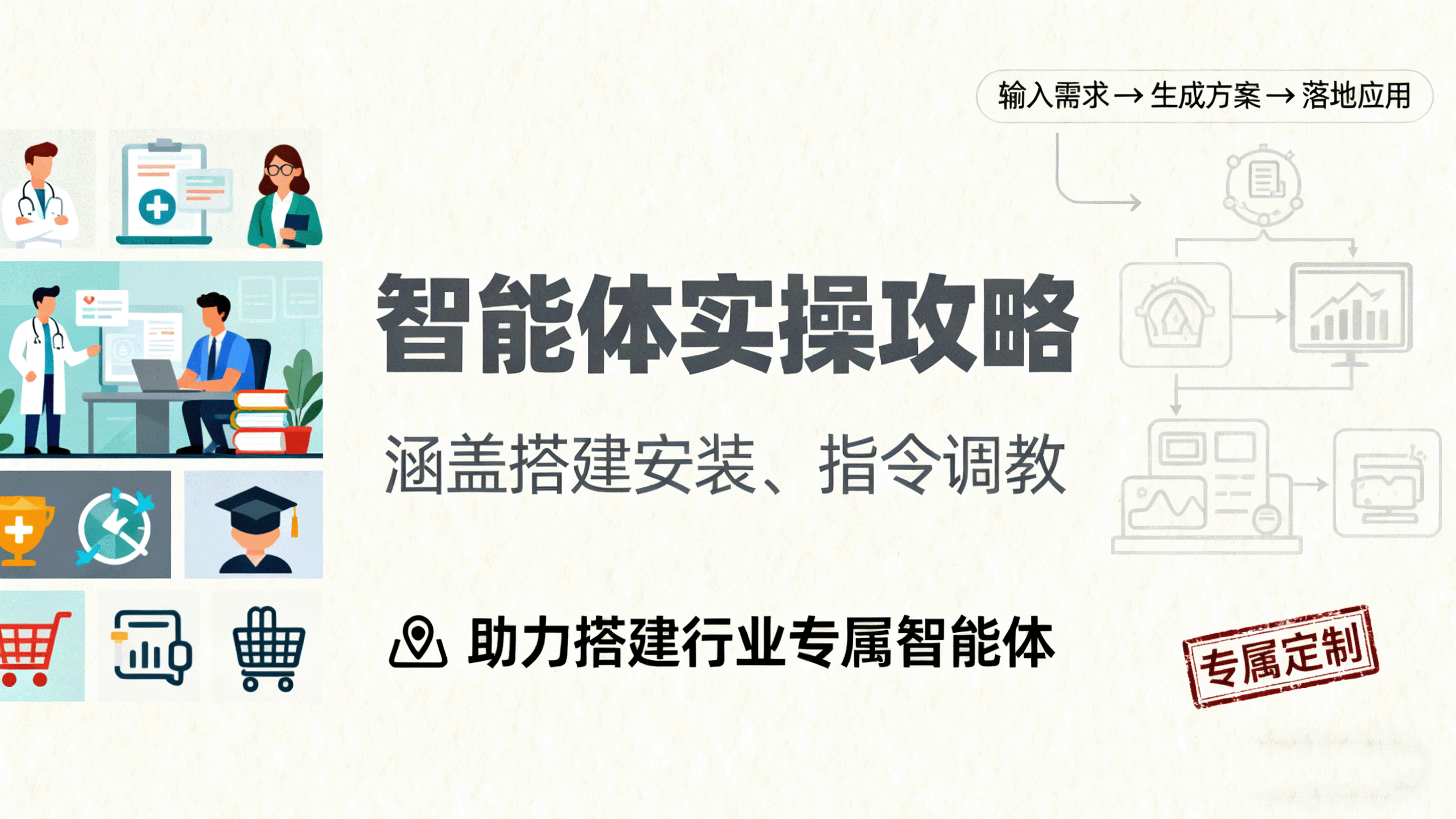 智能体实操攻略：涵盖搭建安装、指令调教，助力搭建行业专属智能体-靠谱项目库