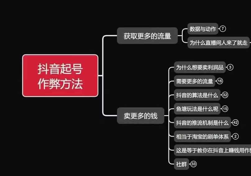 古木抖音起号作弊方法鱼塘起号，获取更多流量，卖更多的钱-靠谱项目库