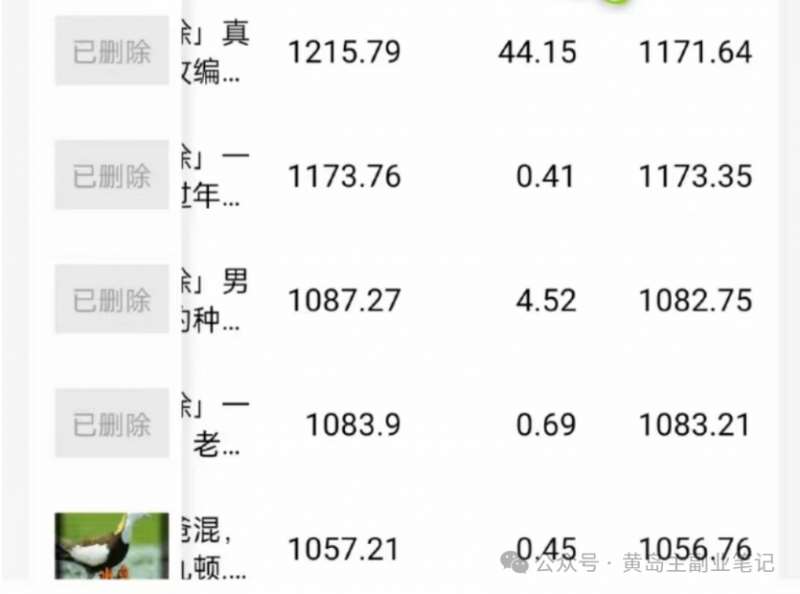 图片[5]-拆解抖音搞笑动物副业项目，中视频收益6000+，一条龙玩法分享给你-靠谱项目库