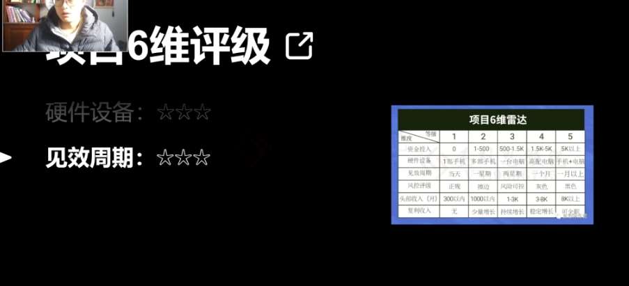 图片[4]-十万个富翁修炼宝典之14.AI图文掘金，号称一天能赚3000+？-靠谱项目库