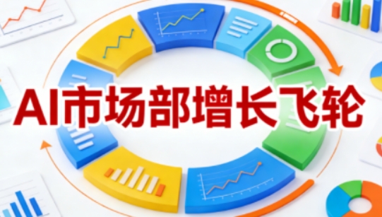 AI市场部增长飞轮，从1-100的电商内容提效实战，让优质内容成为你的流量引擎-靠谱项目库