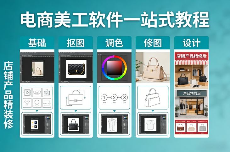 电商美工软件一站式教程，基础/抠图/调色/修图/设计，店铺产品精装修-靠谱项目库