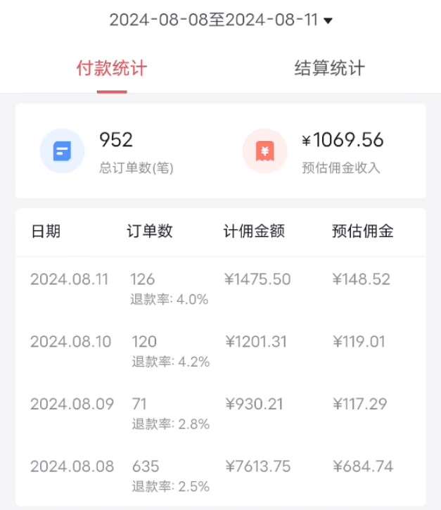 图片[2]-8月抖音剧情号带货搬运技术，第一条视频30万播放爆单佣金700+-靠谱项目库