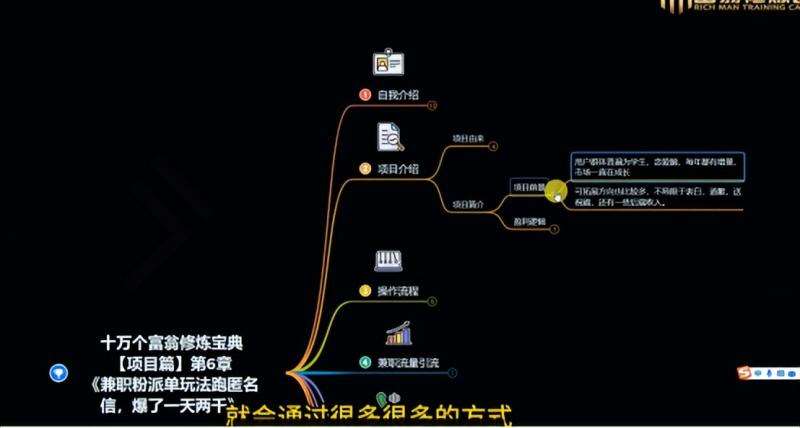 图片[2]-十万个富翁修炼宝典之6.兼职粉派单玩法跑匿名信，爆了一天两千-靠谱项目库