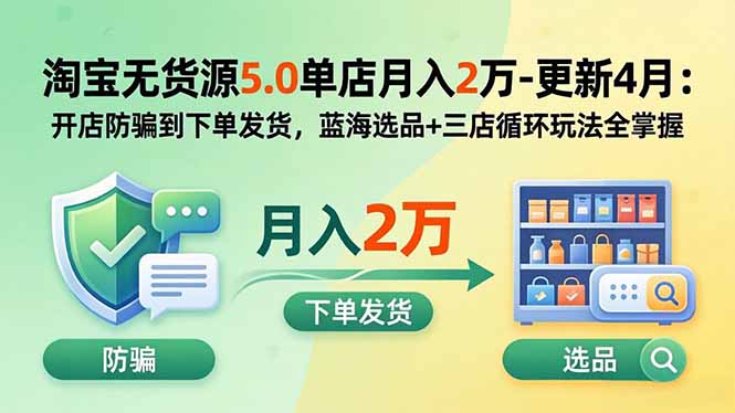 （18364期）淘宝无货源5.0单店月入2万-更新5月：开店防骗到下单发货，蓝海选品+三店循环玩法全掌握-靠谱项目库