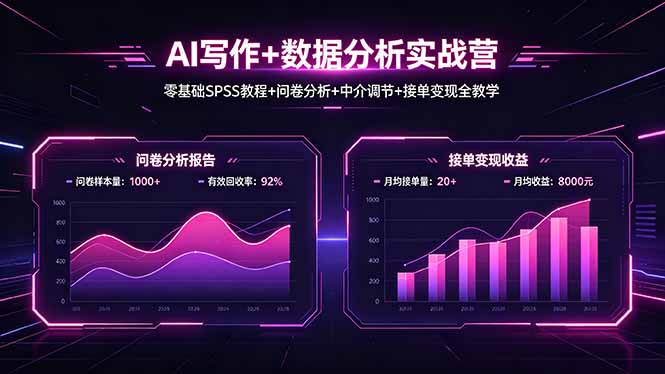 （18311期）AI写作+数据分析实战营，零基础SPSS教程+问卷分析+中介调节+接单变现全教学-靠谱项目库