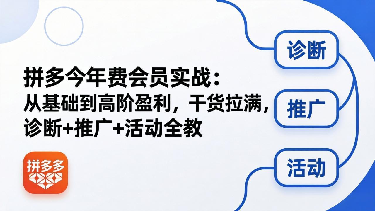 （18334期）拼多多年费会员实战(更新26年5月5)：从基础到高阶盈利，干货拉满，诊断+推广+活动全教-靠谱项目库